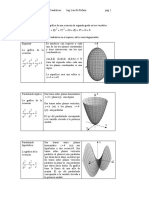 A.Superficies Cuadráticas PDF