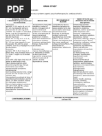 Drug Study(Haloperidol).docx