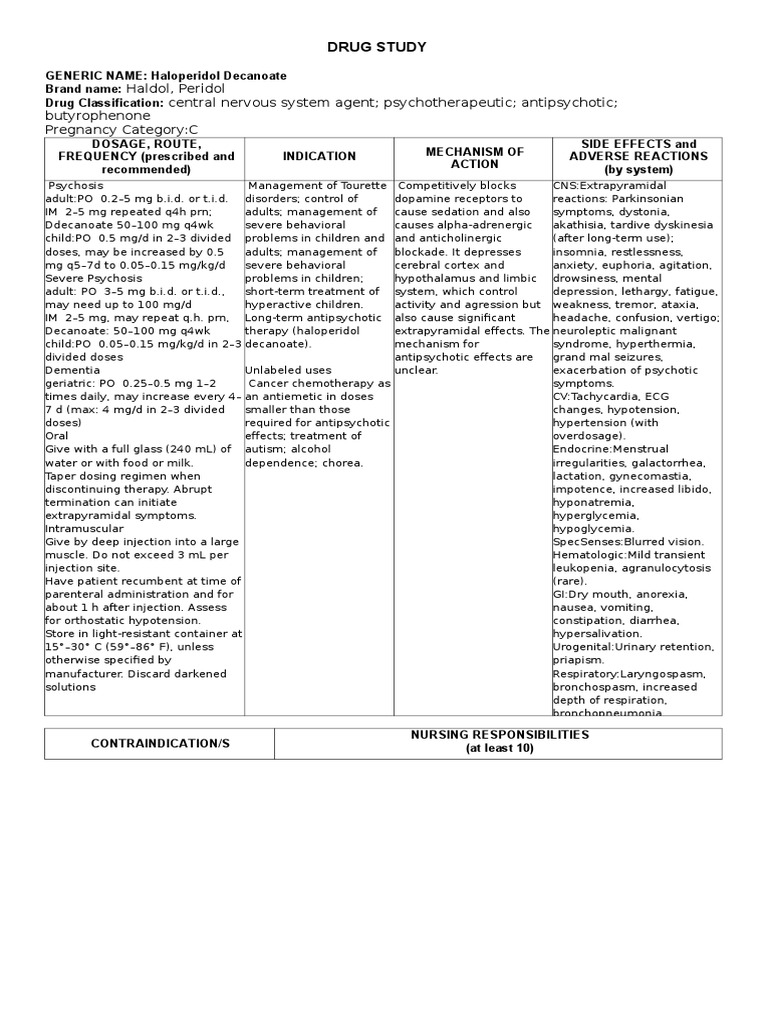 Haloperidol visual data 5