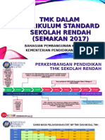 Sesi 2 TMK Dalam KSSR Semakan