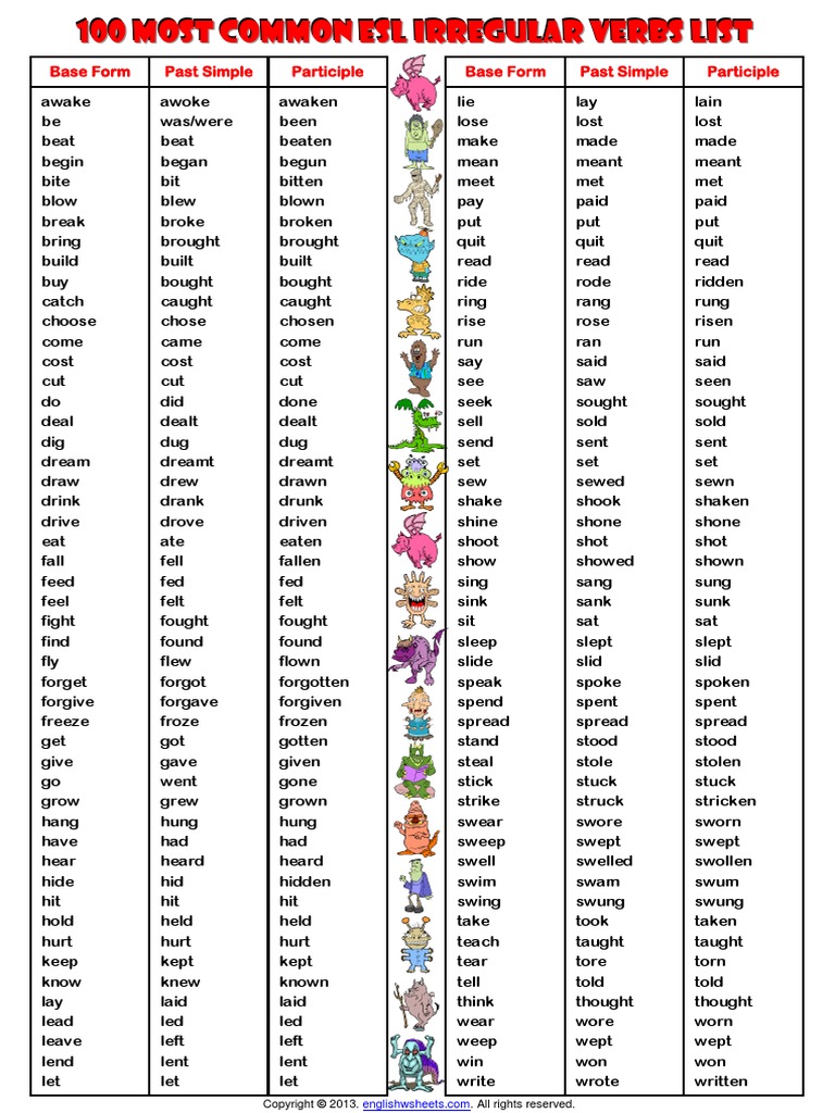100 Most Commonirregular Verbs List PDF | PDF