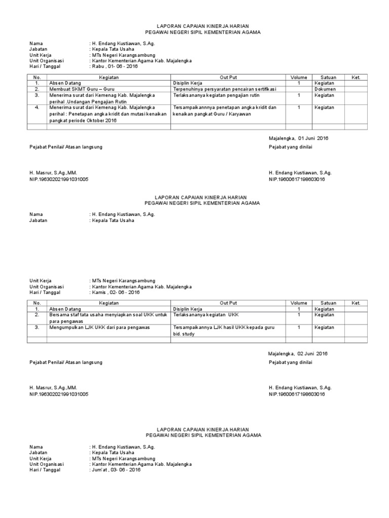 Contoh Laporan Kinerja Harian Guru