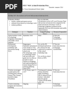 1.4 Margo Tripsa Action Eval Plan