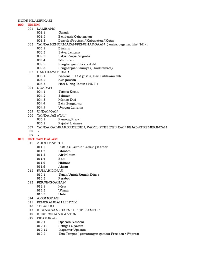 Surat dinas 2021 kode Kode Administrasi Surat dinas 2021 kode Nomor Kode