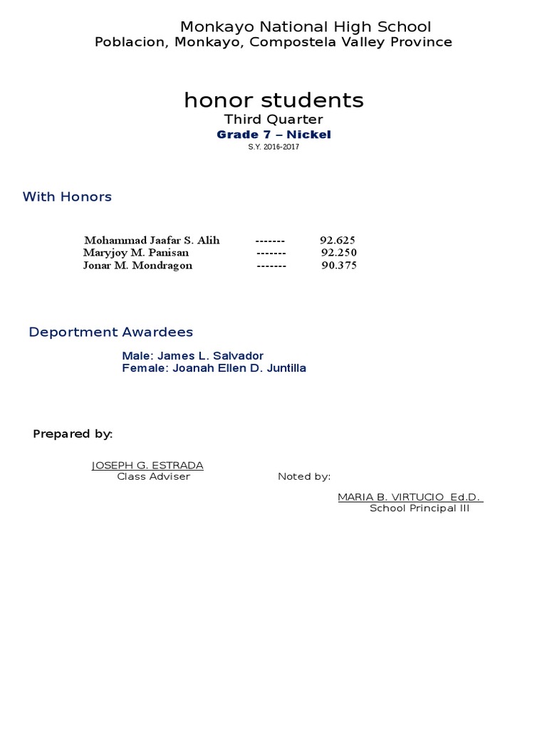 Honor Students: Monkayo National High School | PDF