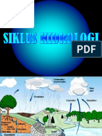 Silklus Hidrologi