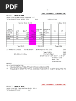 Analysis Sheet For Direct & Indirect Unit Costs: C-5 Lean Concrete (Hand Mix) 1:2:7 Project: Work Item