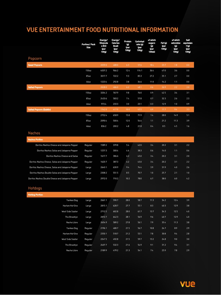 Vue Cinema Nutritional Information Food Food Energy Food And Drink