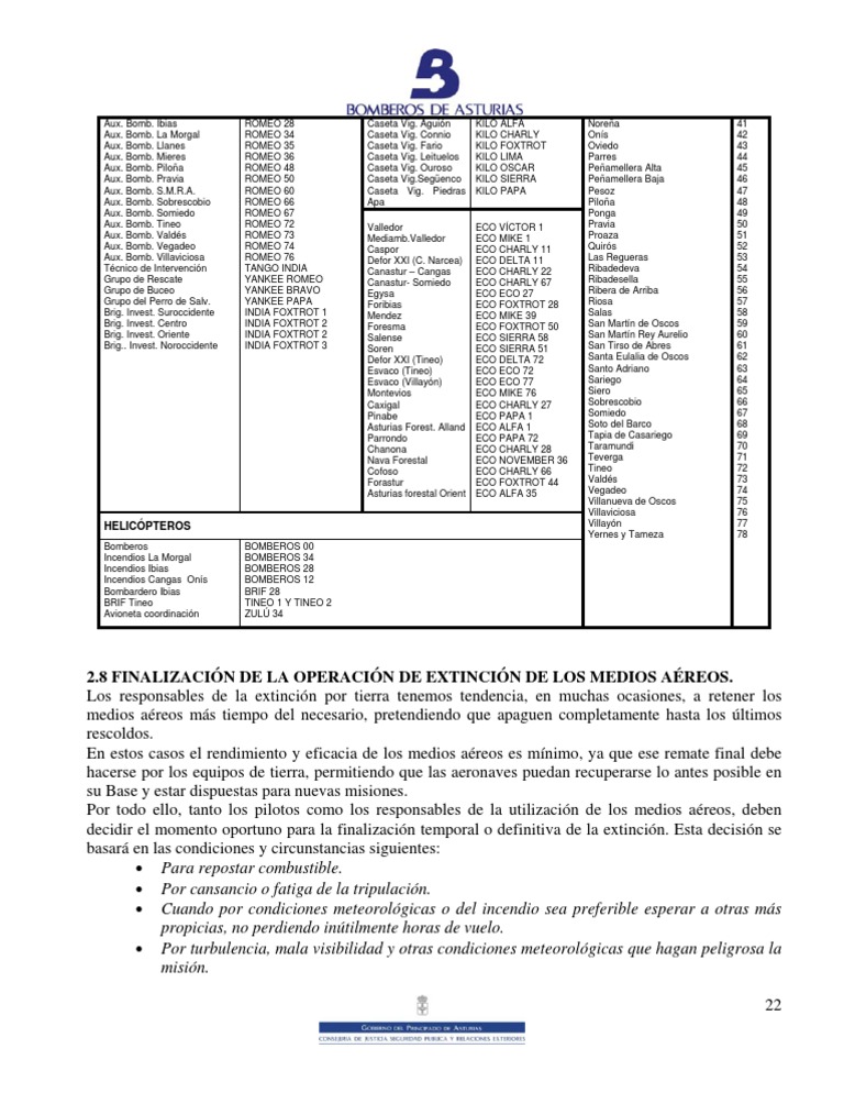 codigos de radio bomberos del principado de asturias Aviación Aeronave