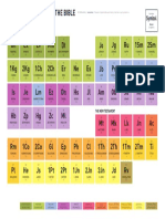 Bible Periodic2