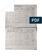 Reshoot Log Sheets