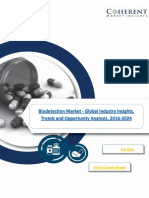 Biodetection Market - Global Industry Insights, Trends 2016-2024