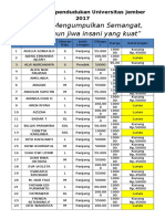 Selamat Anda Beruntung