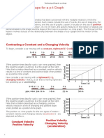 The Meaning of Shape For A P-T Graph PDF