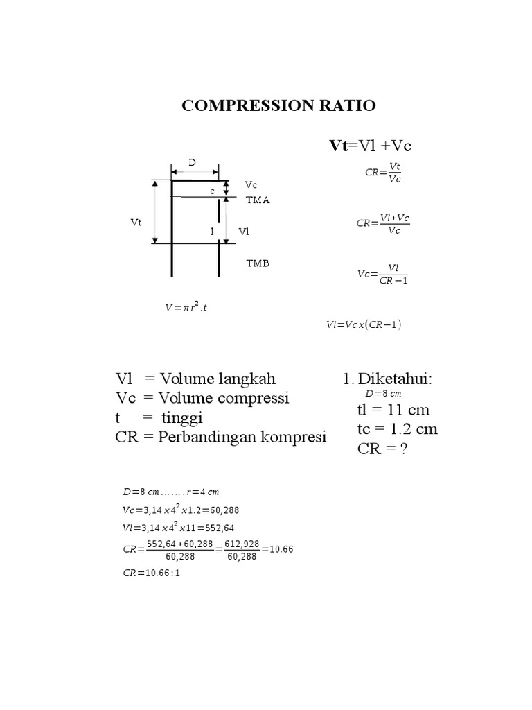 Compressionratiorevisi 151020012617 Lva1 App6891 | PDF