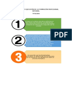 Procedimiento Ejecución de La Formación Profesional Integral Titulada