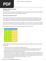 Tabel Distribusi Frekuensi, Grafik Histogram, Grafik 