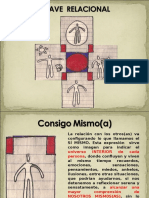 Proyecto de Vida Desde La Clave Relacional