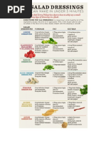 Salad Dressing 