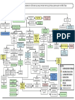 66453860 Pathophysiology of Burn Injury