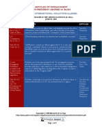 Articles of Impeachment For President George W. Bush: U.S. and International Violations Alleged