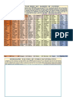 WARIndex2017 Ranking Map Heinsohn 06-02-2017