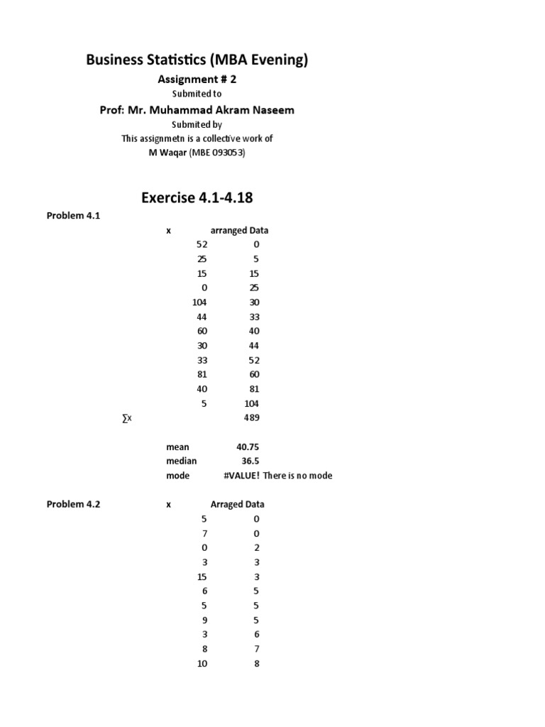 MBA Business Statistics Assignment 2 | PDF | Mean | Theoretical Physics