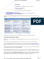 Visual Intuitive Guide To Complex Numbers PDF