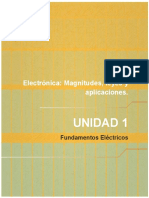 UNIDAD1-Desc-ElectroMag.pdf