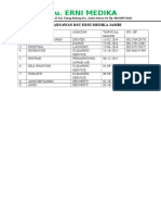 Data Karyawan Rsu Erni Medika Jambi