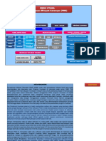 Software Pws PKM DG 2014