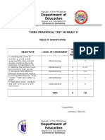 Third Periodical Test in Mapeh II 2015-2016