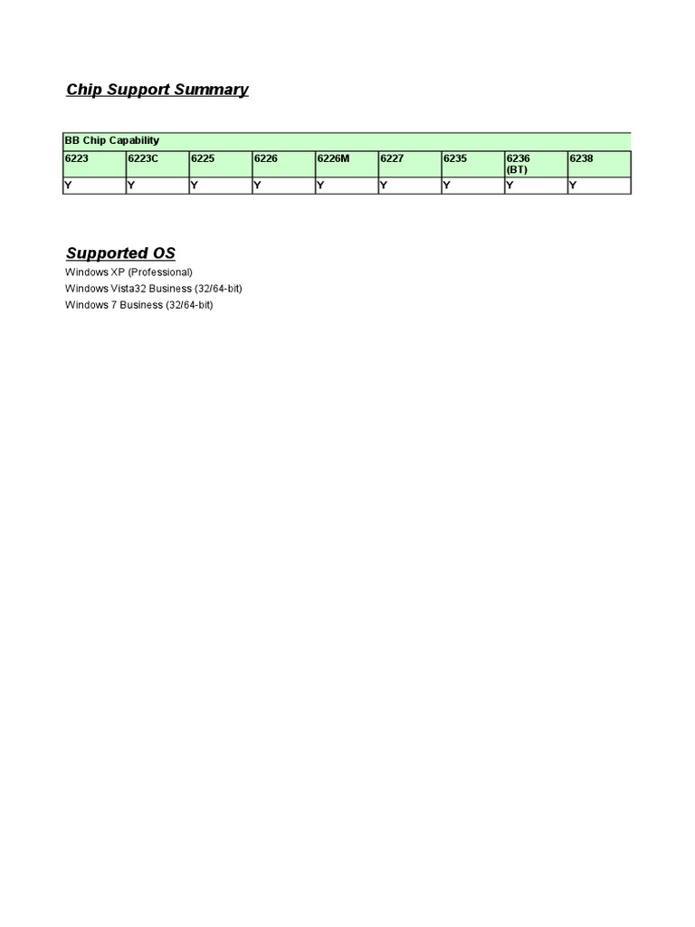 Release Note | PDF | Computers