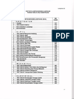 Scan Sub Bidang Klasifikasi Ska 2014