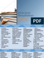 Jenis-Jenis Penyelidikan