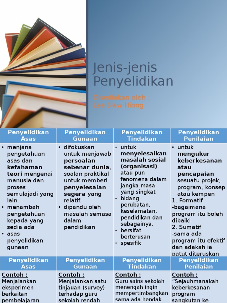Jenis Data Dalam Penyelidikan