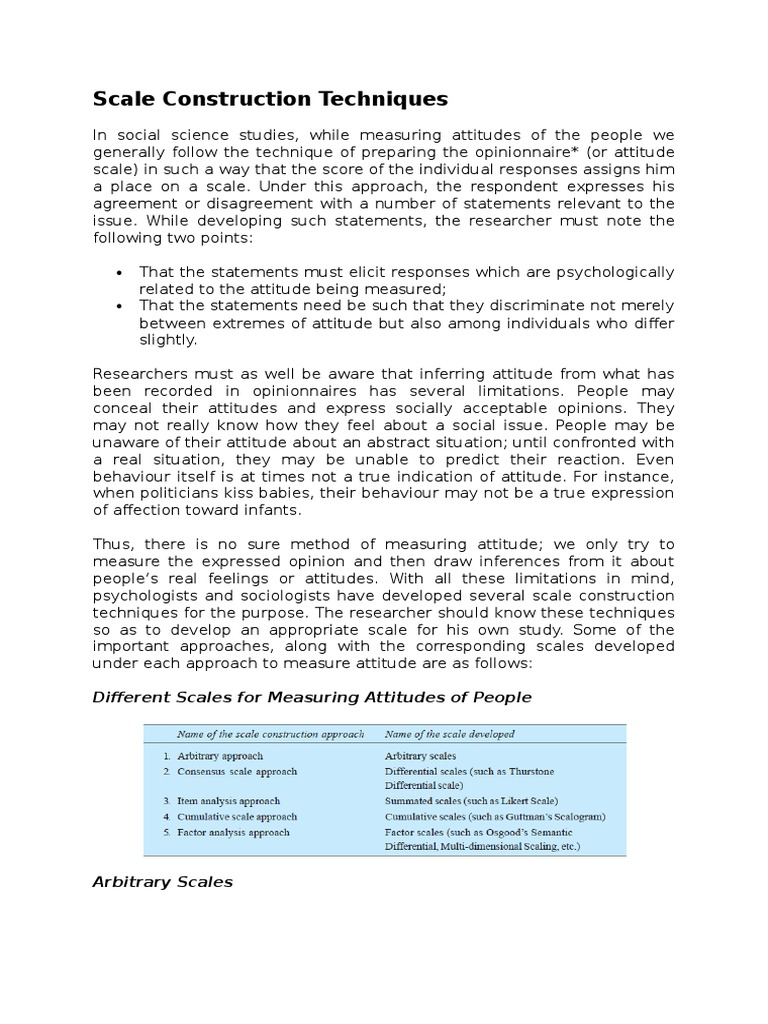 Scale Construction Techniques PDF Likert Scale Attitude (Psychology)