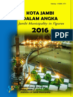 Kota Jambi Dalam Angka 2016
