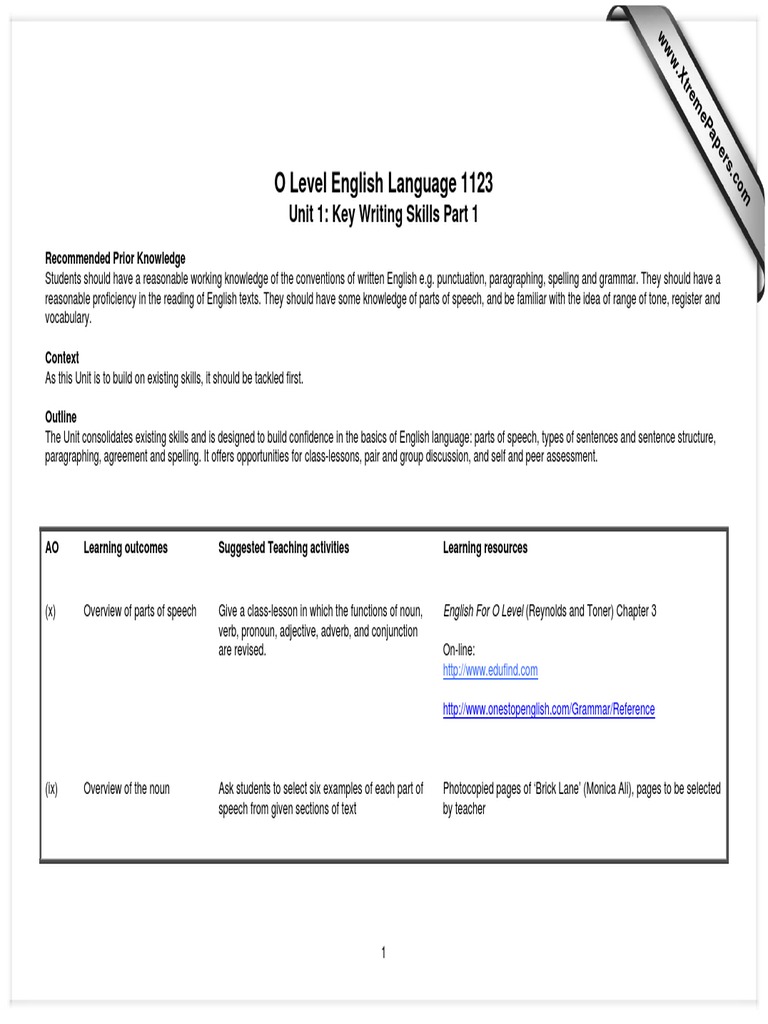 O Level English Language 1123: Unit 1: Key Writing Skills Part 1 | PDF ...