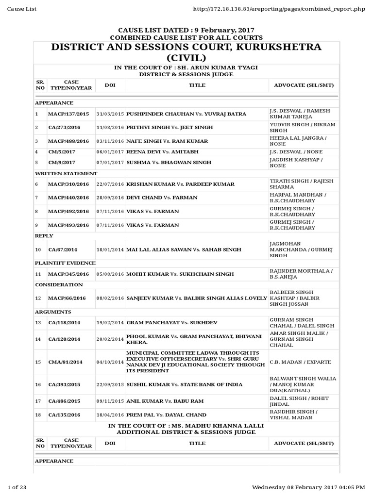 District and Sessions Court, Kurukshetra (Civil) CAUSE LIST DATED 9