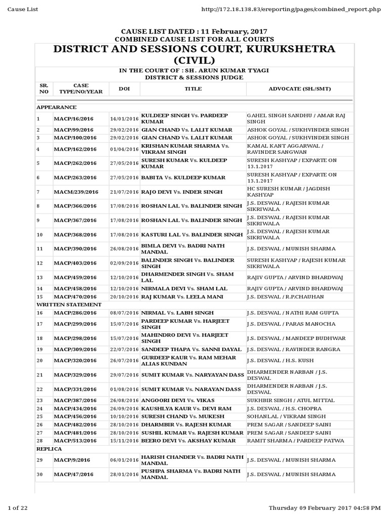 District and Sessions Court, Kurukshetra (Civil) CAUSE LIST DATED 11