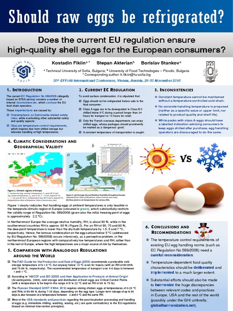 Should Raw Eggs Be Refrigerated? PDF Relative Humidity Meteorology