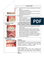 Gambaran Klinis Gingival Enlargement