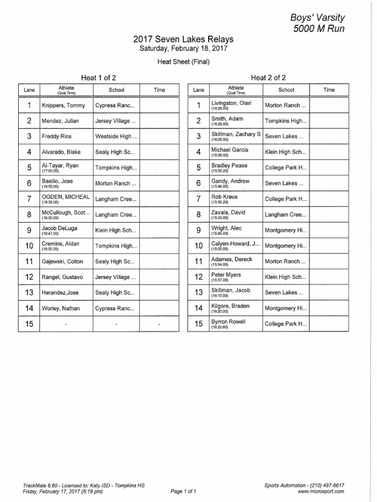 2017 Seven Lakes Relays Heat Sheets Download Free PDF Sports