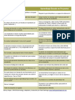 PBL-proyectos-pdf.pdf