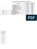 Contratos activos por productor 2017.xlsx