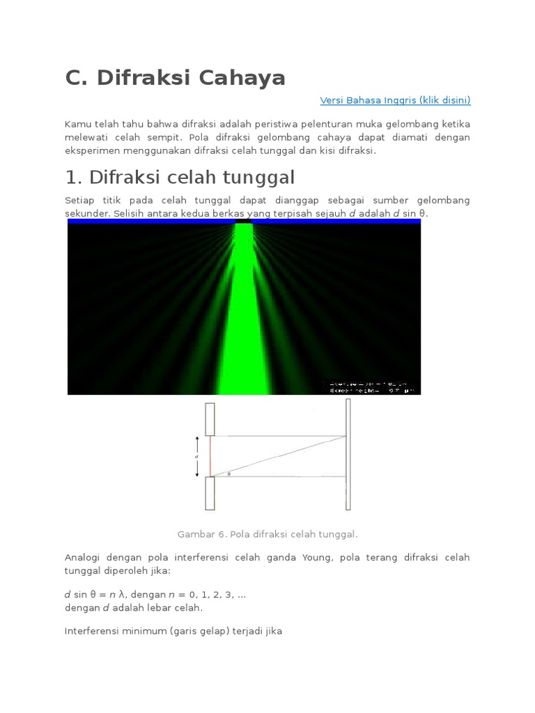 Contoh Soal Interferensi Celah Ganda