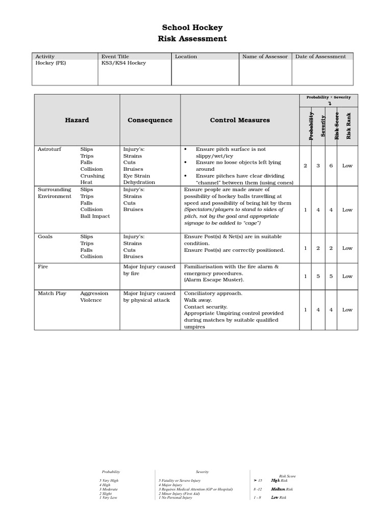 hockey risk assessment | First Aid | Prevention