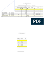 Draft Format RUP Lampiran SE