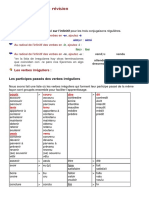 Formation Participe Passé